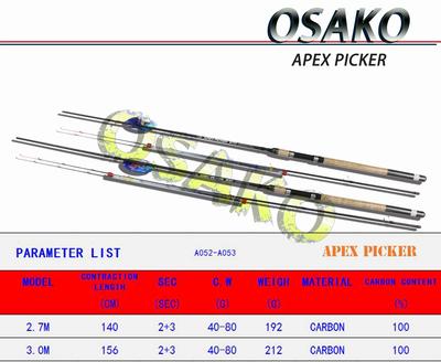 APEX PICKER By OSAKO
