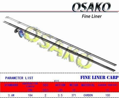 2 Section Carp Lure Rod