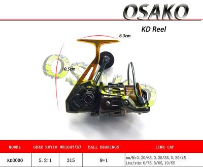 KD Reel