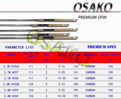 PREMIUM SPIN By OSAKO