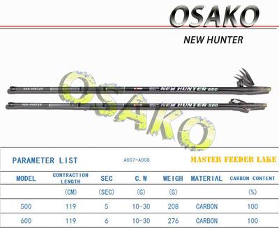 New Hunter Sea and Hand Rod